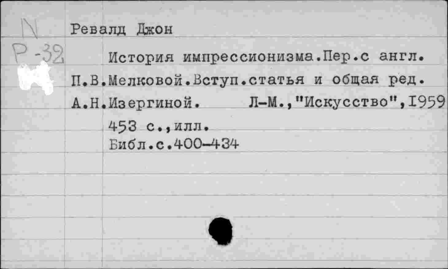 ﻿Ревалд Джон		
Р-32		История импрессионизма.Пер.с англ.
	п.в	.Мелковой.Вступ.статья и общая ред.
	А.Н	.Изергиной.	Л-М., ’’Искусство”, 1959
		453 с.,ИЛЛ.
		Библ.с.400-434
		
		
		
		
		т»